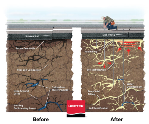 technical illustration art - slab injection